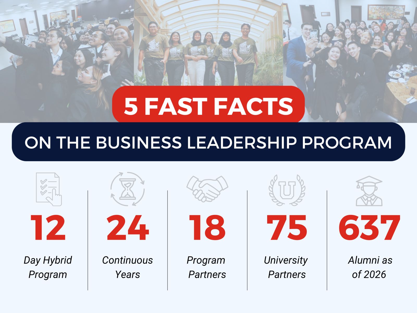 2026 BLP Fast Facts